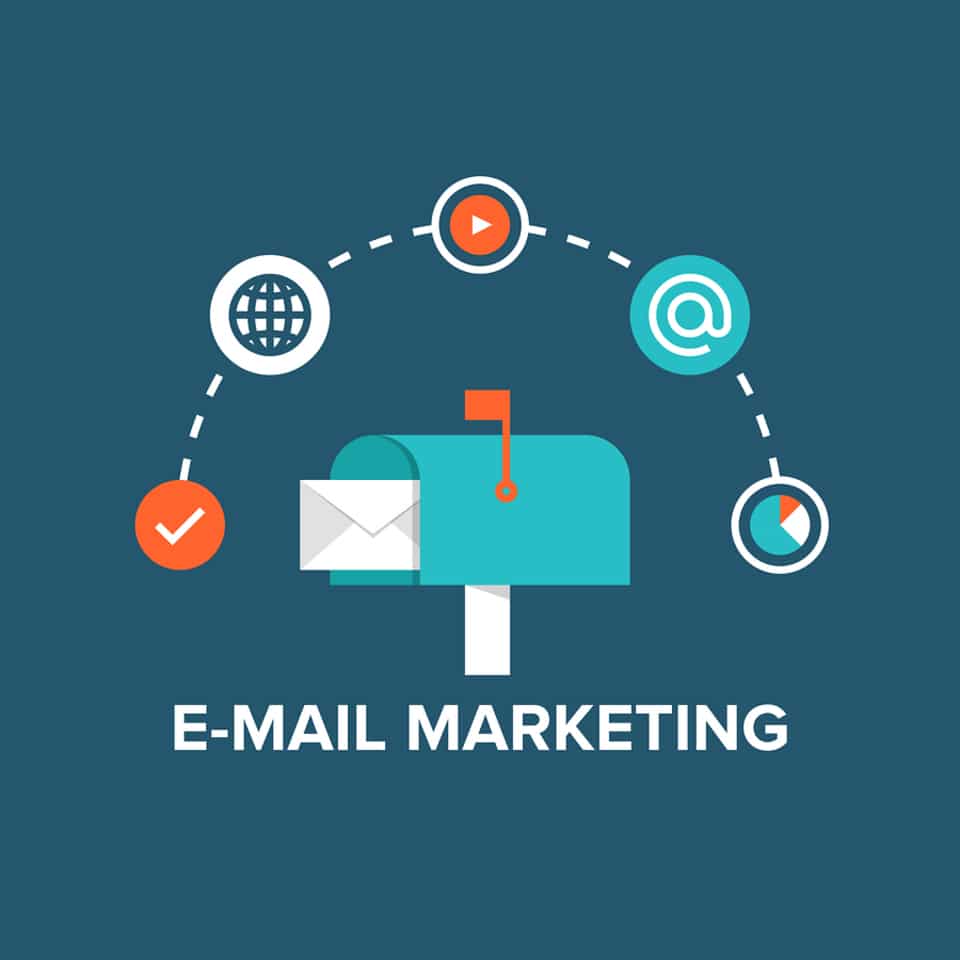 Email Marketing Training – Part 2