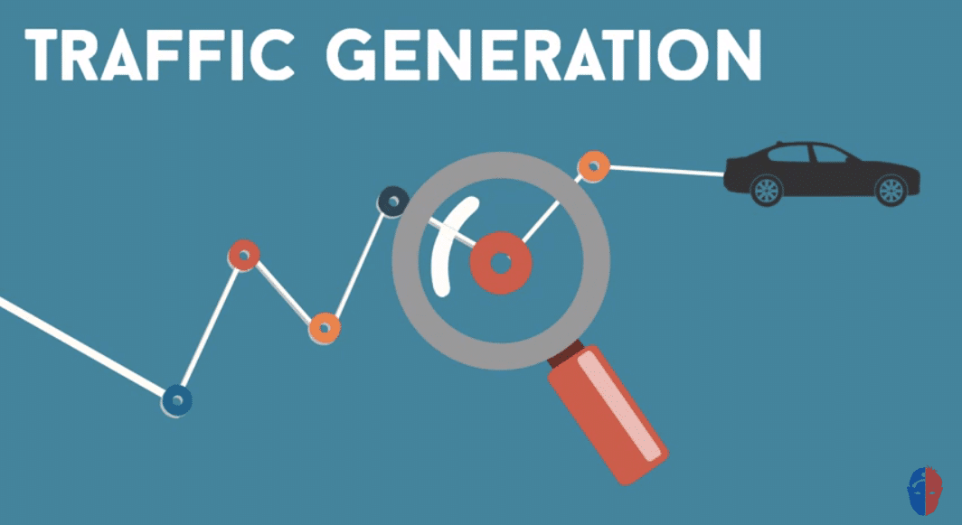 Continuity Income Program – Traffic Generation Methods
